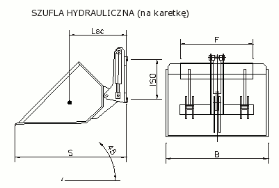 szufla hydrauliczna (na karetkę) - schemat
